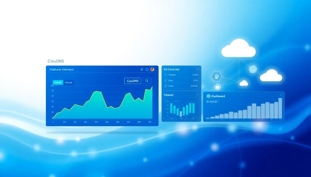 cloud dns service provider