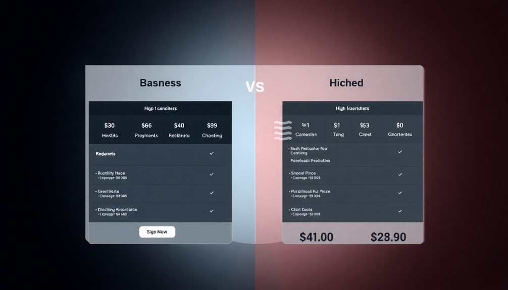 compare pricing plans